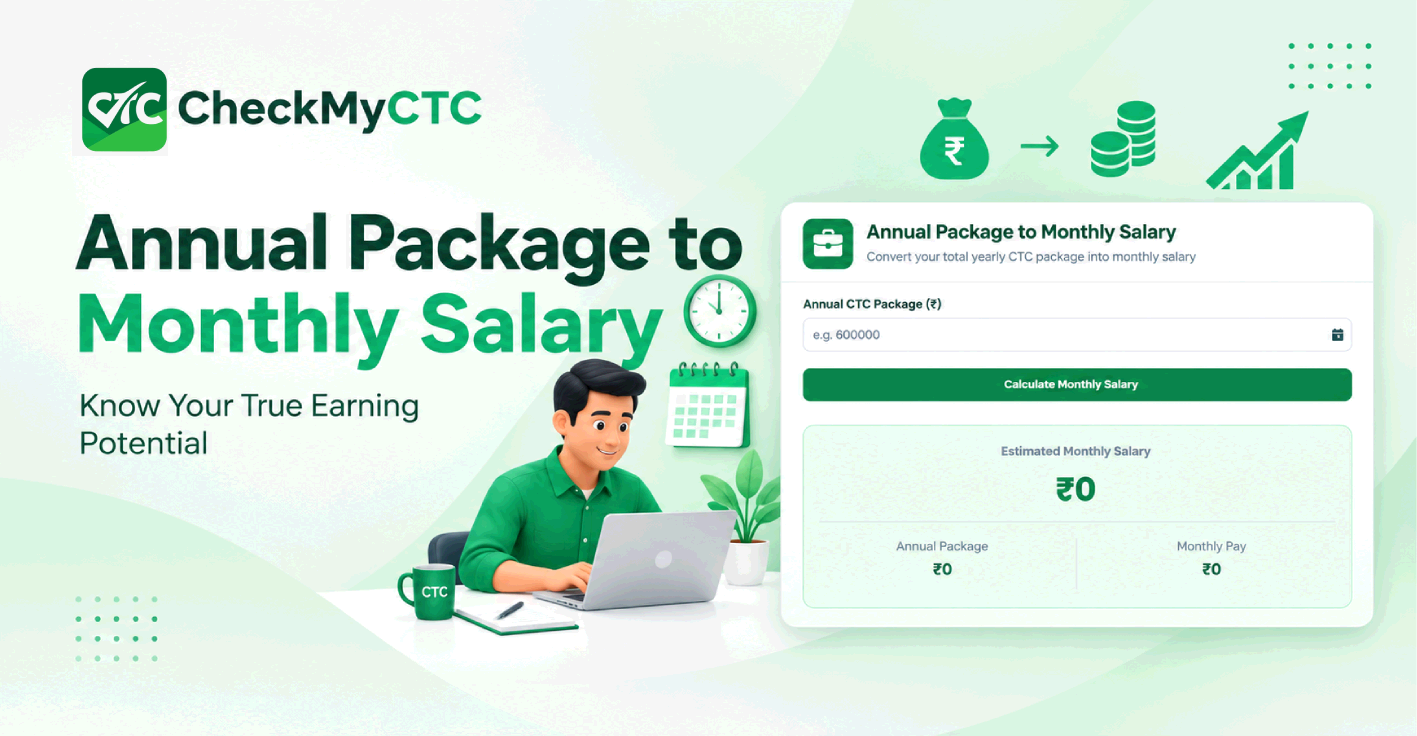 Best Free Annual Package to Monthly Salary Calculator – Convert CTC to Monthly Salary