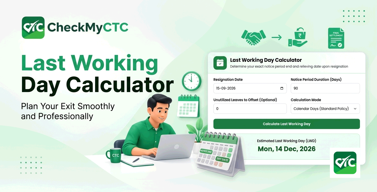 Best Free Last Working Day Calculator – Calculate Your Relieving Date and Notice Period End