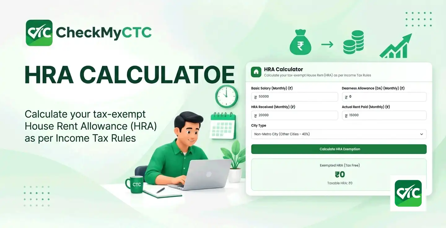 HRA Calculator India: Calculate HRA Tax Exemption
